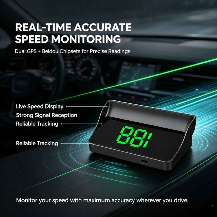 Real-time speed monitoring