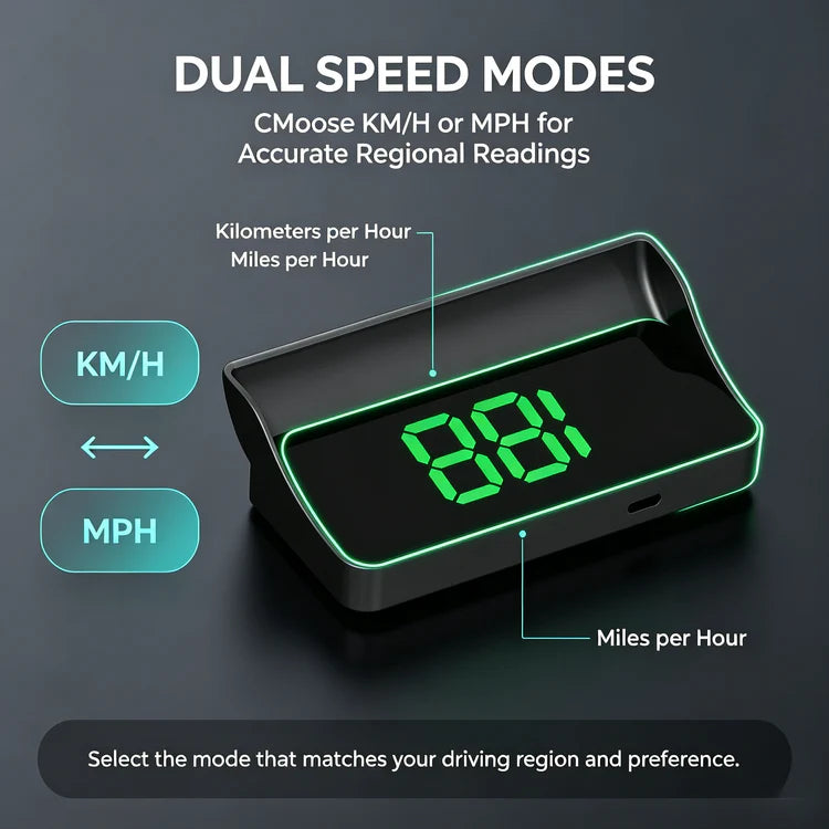 Dual speed modes