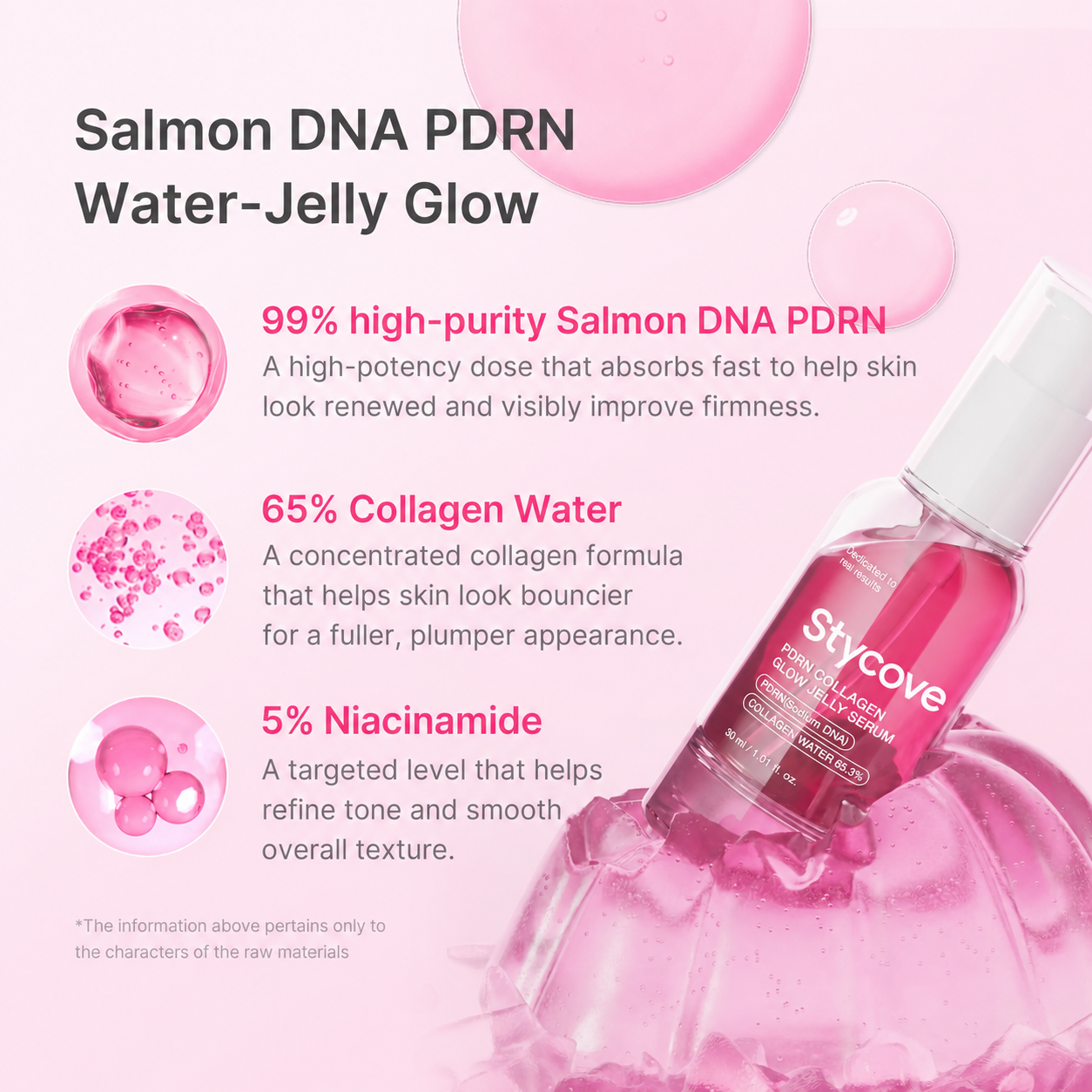 Stycove PDRN Pink Collagen Glow Jelly Serum for Radiance