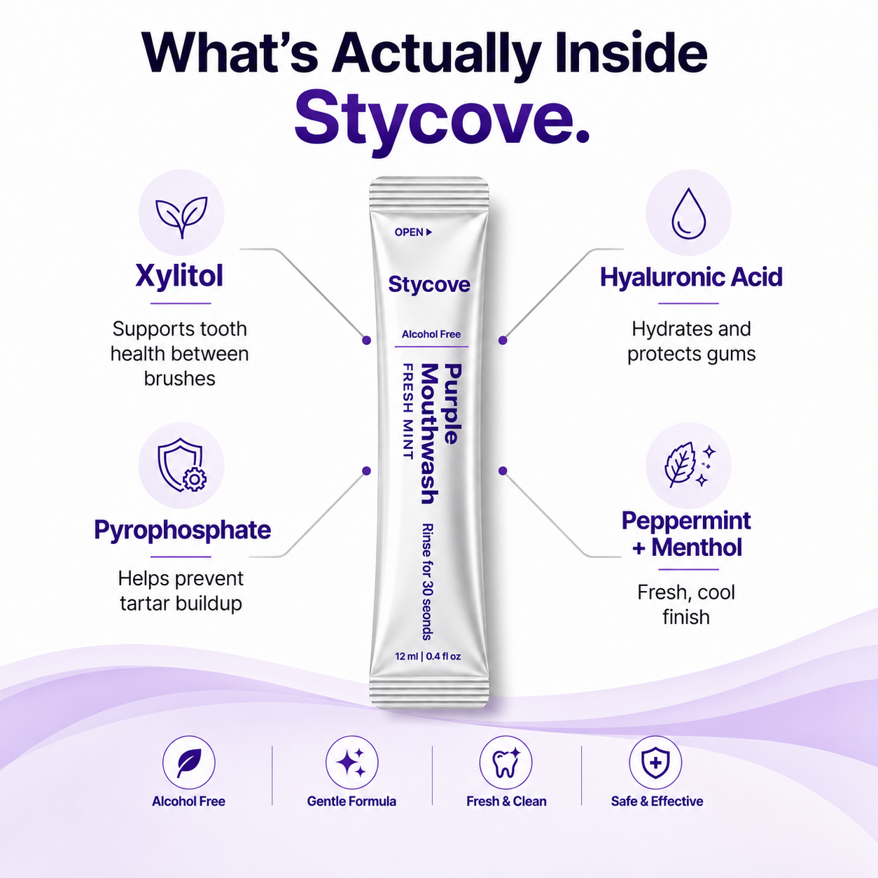 Stycove Purple Mouthwash