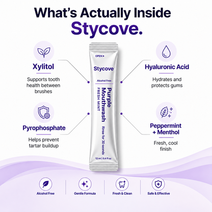 Stycove Purple Mouthwash