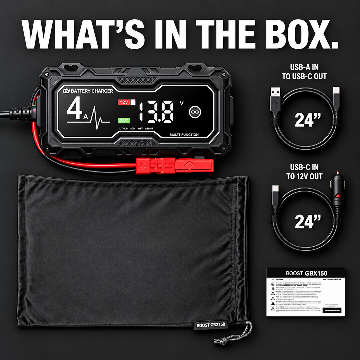 GBX155 4250A Jump Starter – 10L Gas/8L Diesel, Smart Charger & Power Bank