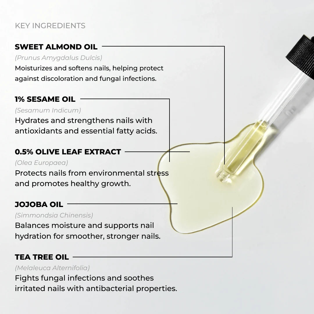 Nail Care Pro - Nail Strengthener and Repair Serum