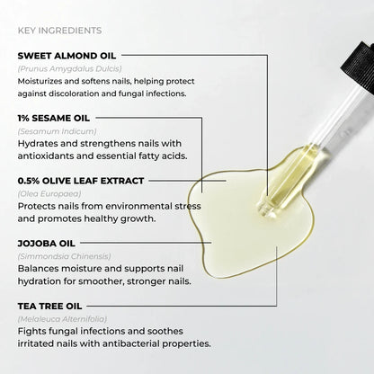 Nail Care Pro - Nail Strengthener and Repair Serum