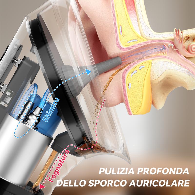 Rechargeable Electric Ear Cleaning Kit